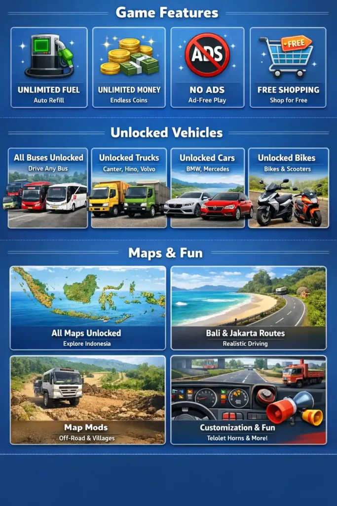 Bus Simulator Indonesia Mod APK feature