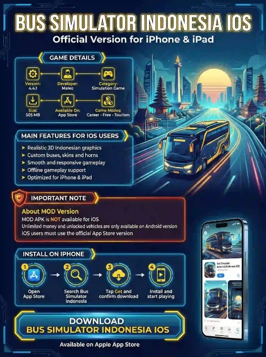 bus simulator indonesia ios infographic 3
